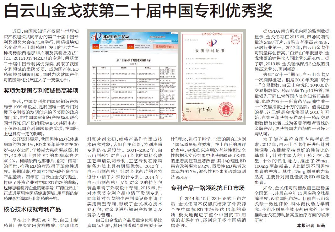 白云山金戈獲第二十屆中國專利優(yōu)秀獎