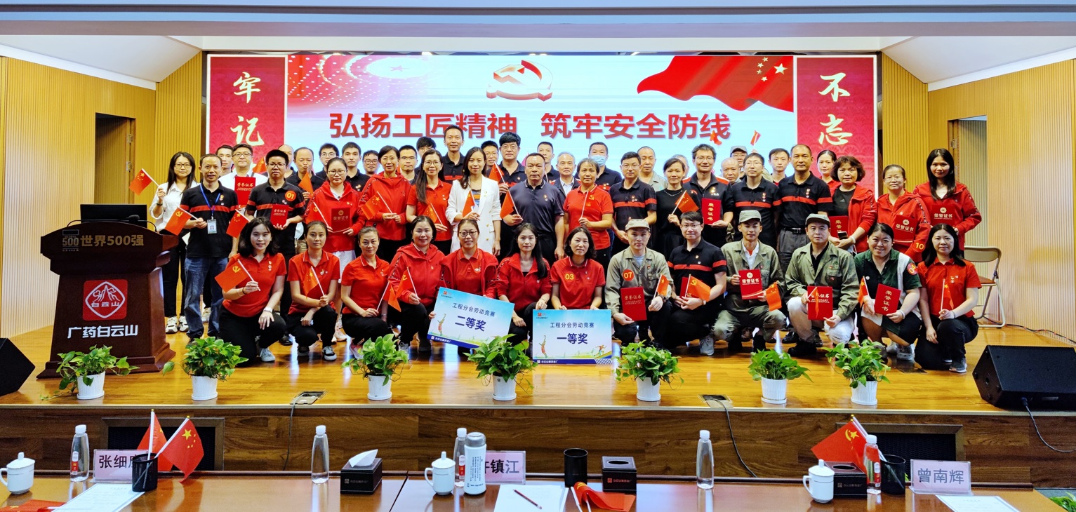 總廠工會工程分會開展2021年勞動競賽